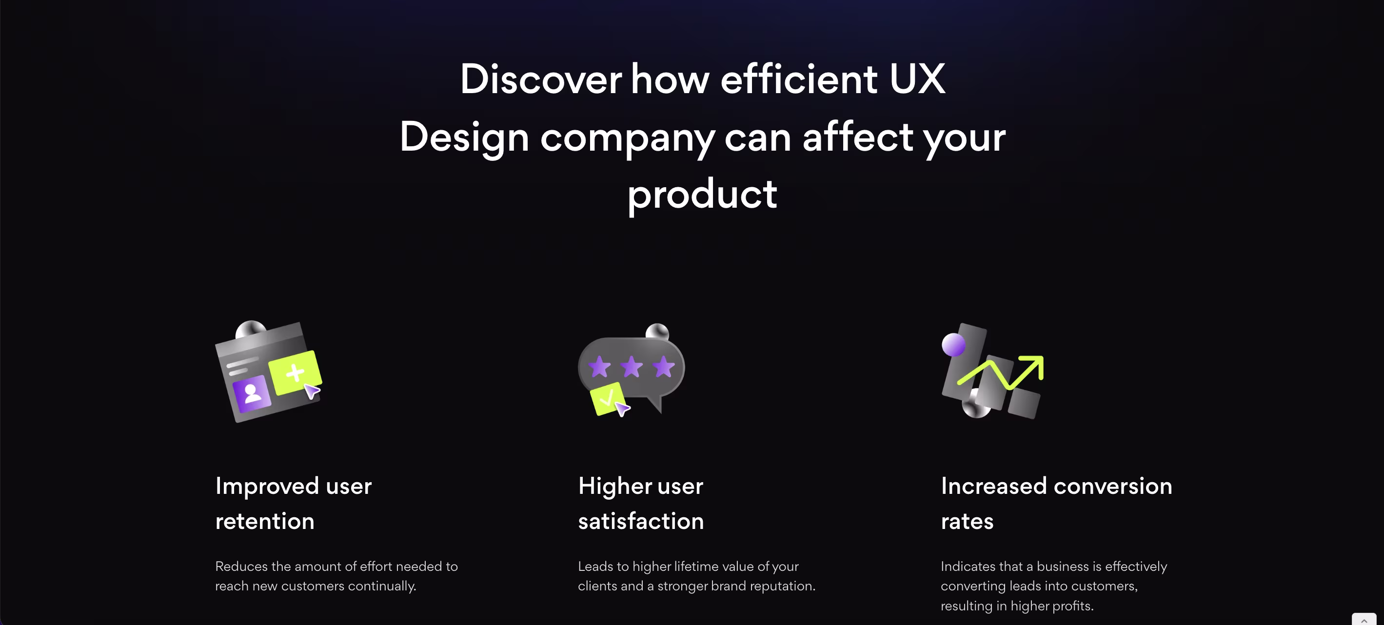 Arounda Agency’s UI/UX Design service
