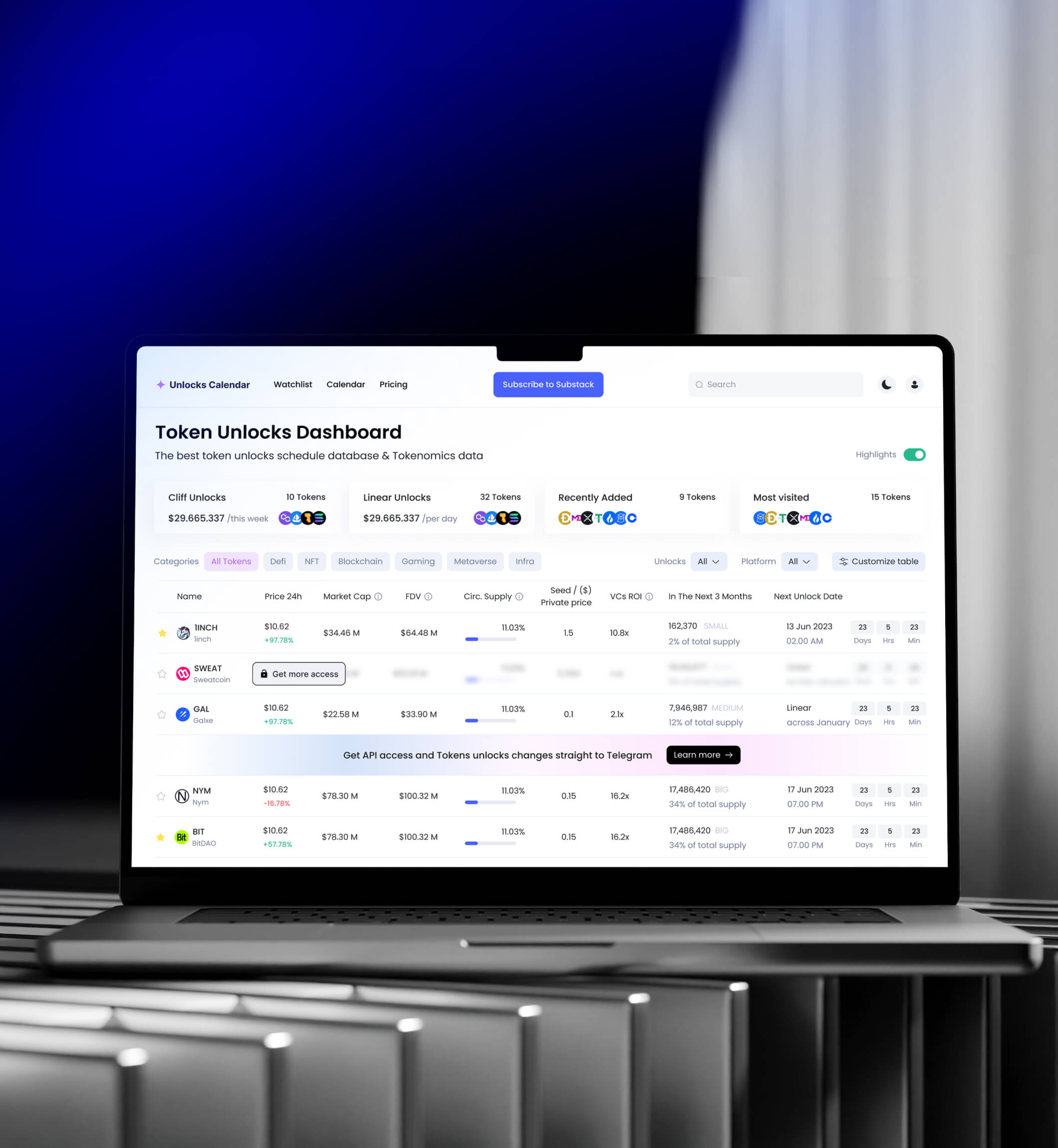 Unlockscalendar