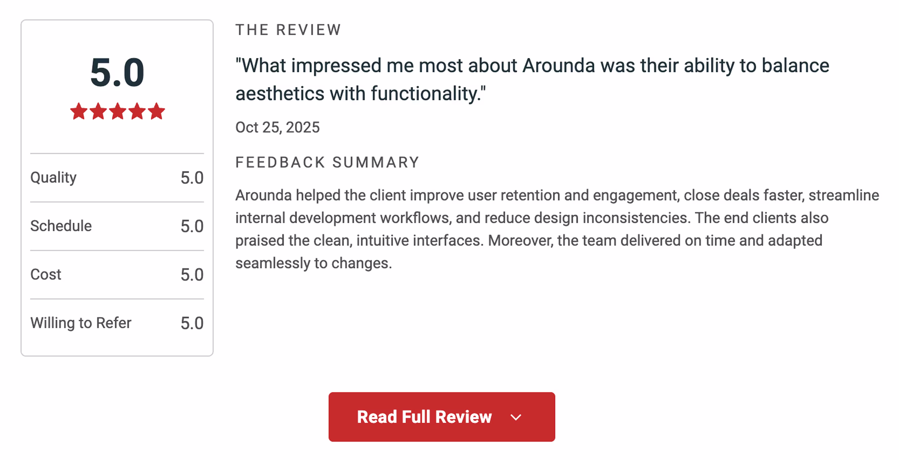 Arounda Agency's Clutch review