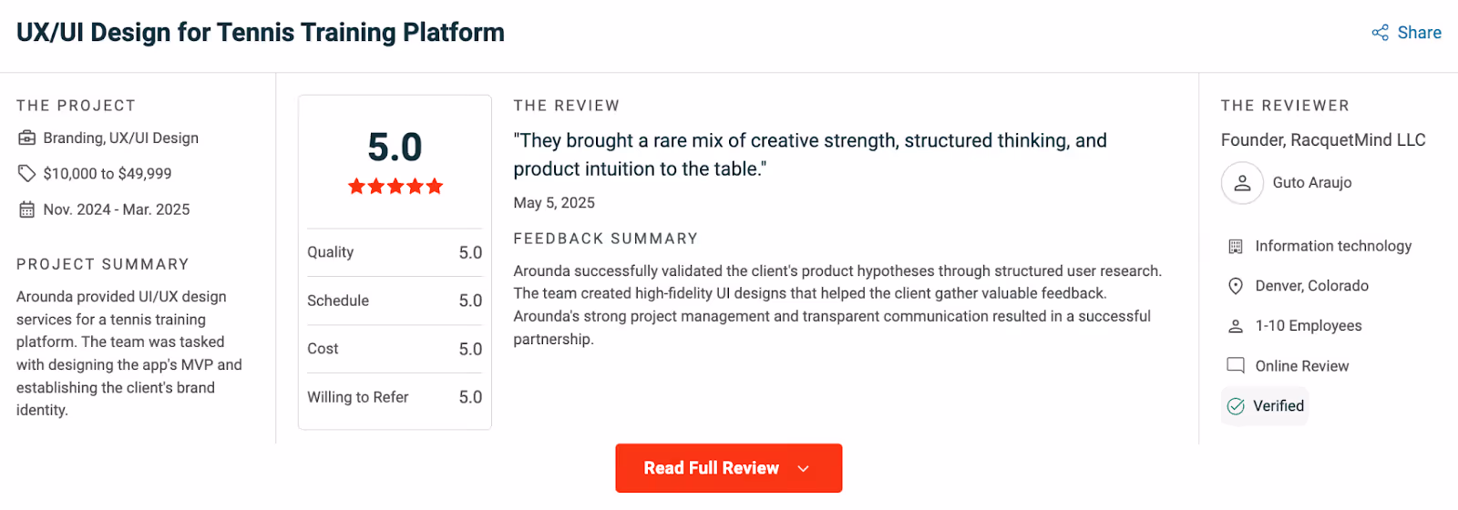 Arounda Agency's Clutch reviews