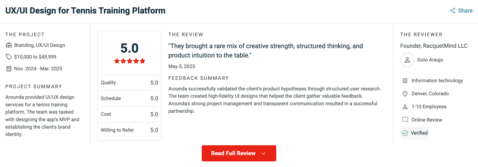 Arounda Agency's Clutch reviews