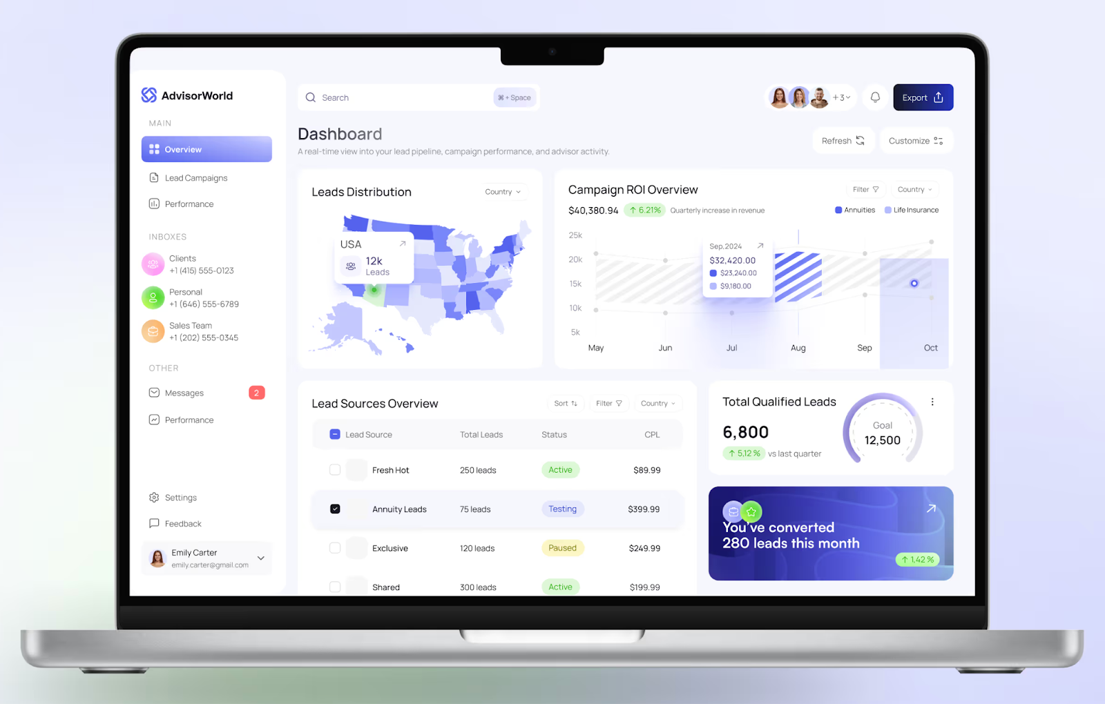 UI/UX design for a B2B platform for financial advisors | Arounda case