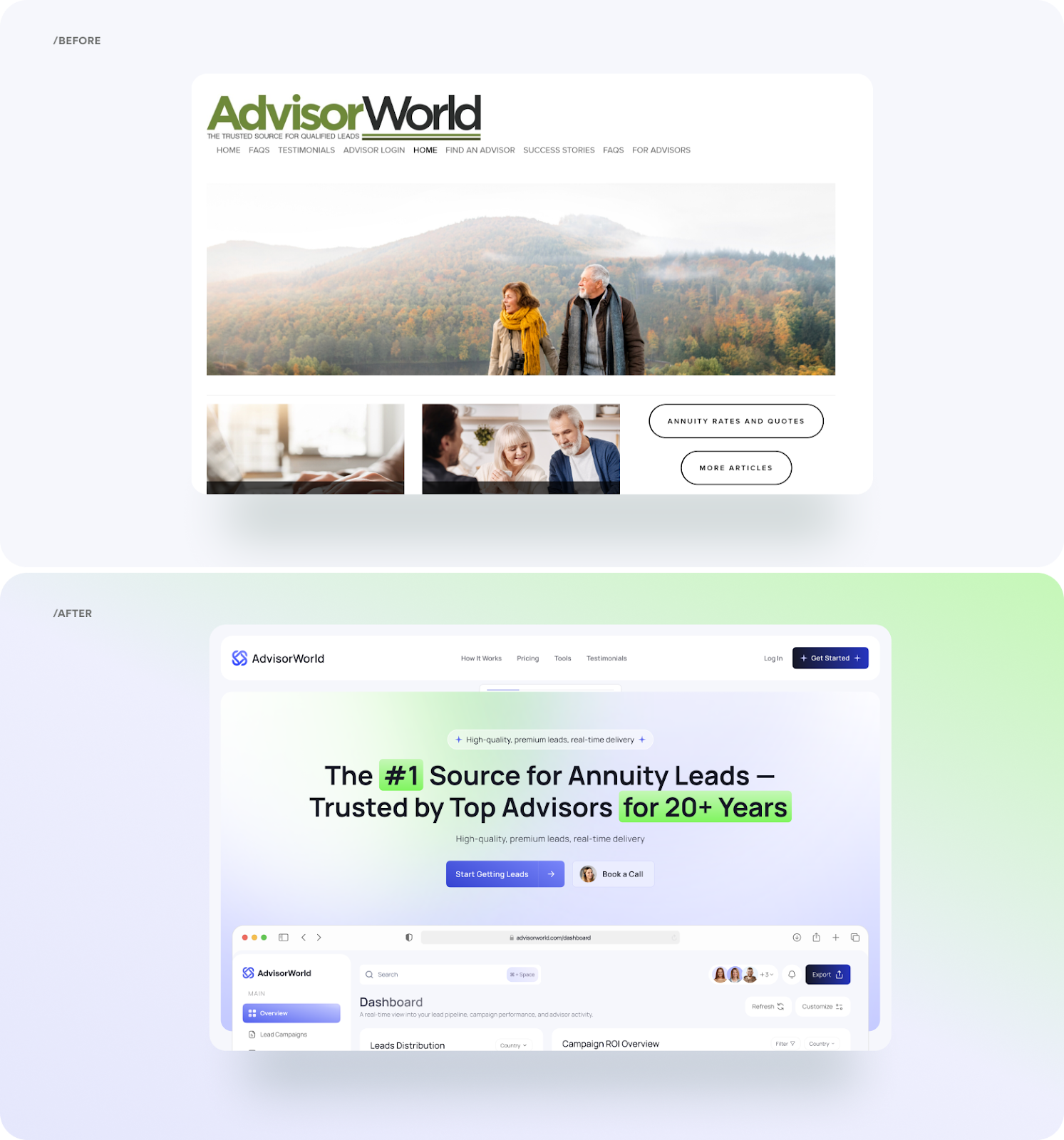 B2B website redesign for AdvisorWorld | Arounda case