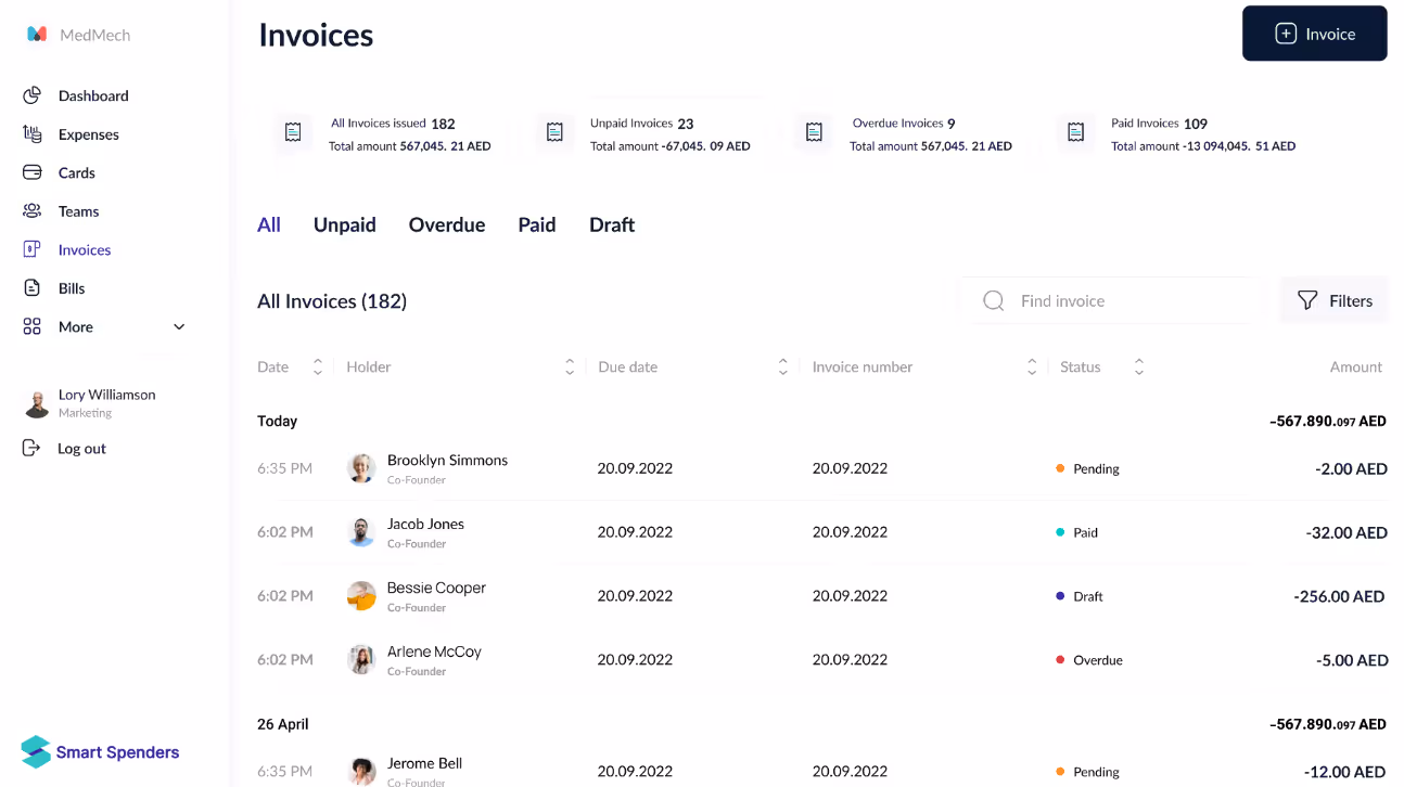 Dashboard design for a Fintech expense management platform | Arounda case