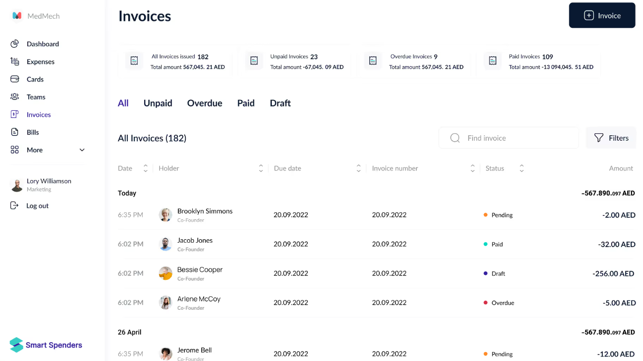 Dashboard design for a Fintech expense management platform | Arounda case