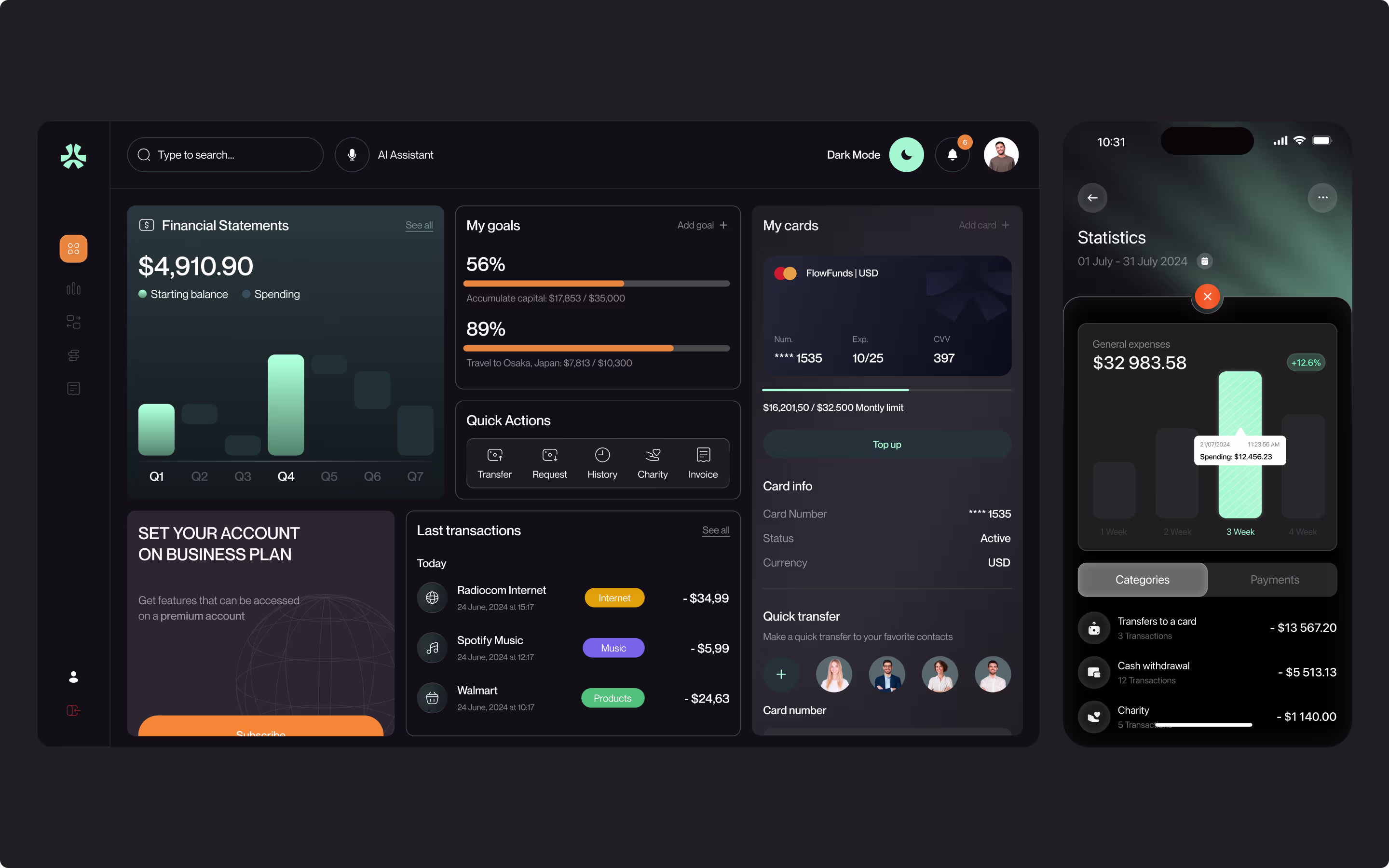 Responsive design for a fintech platform | Arounda case