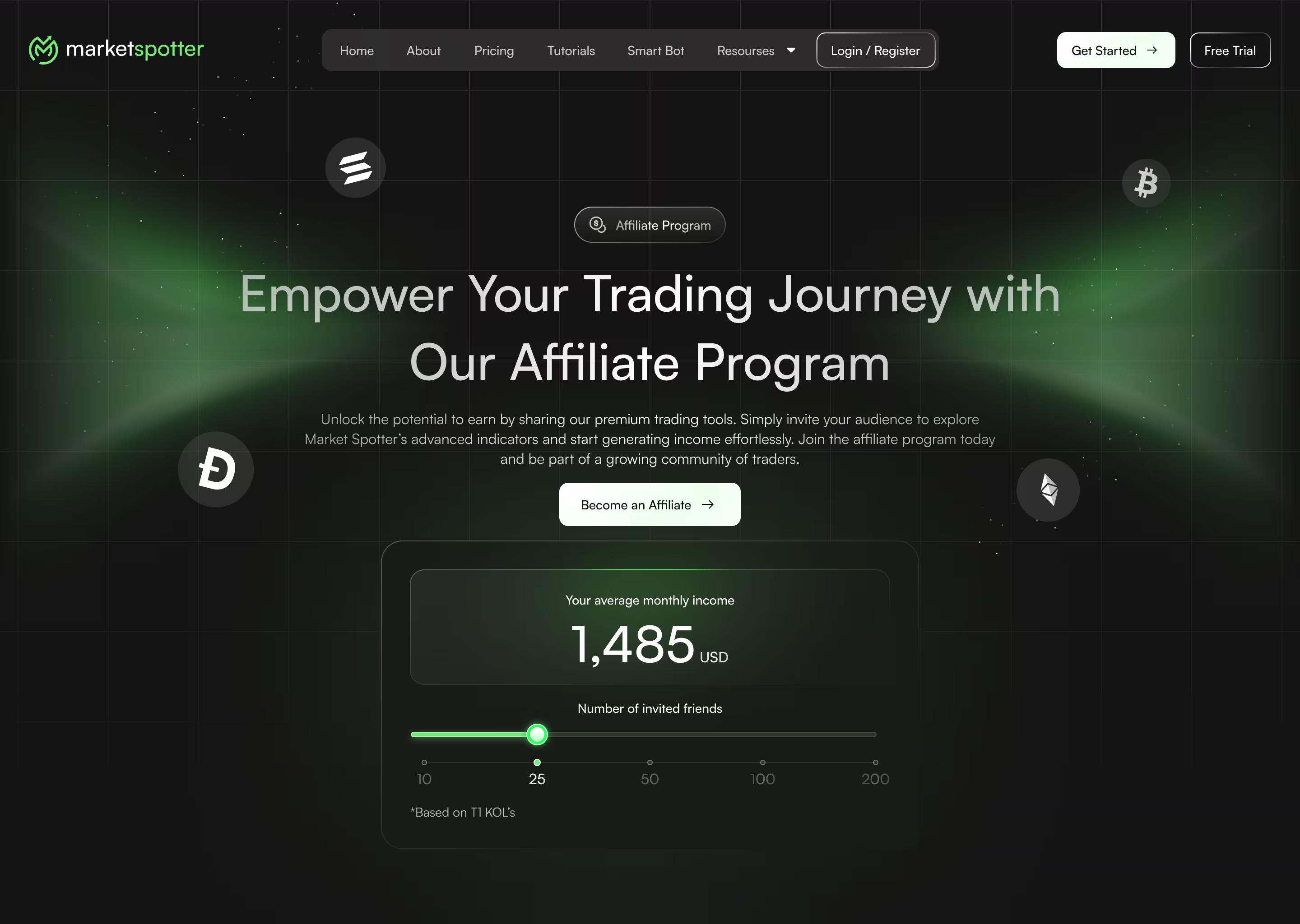 MarketSpotter case study example  