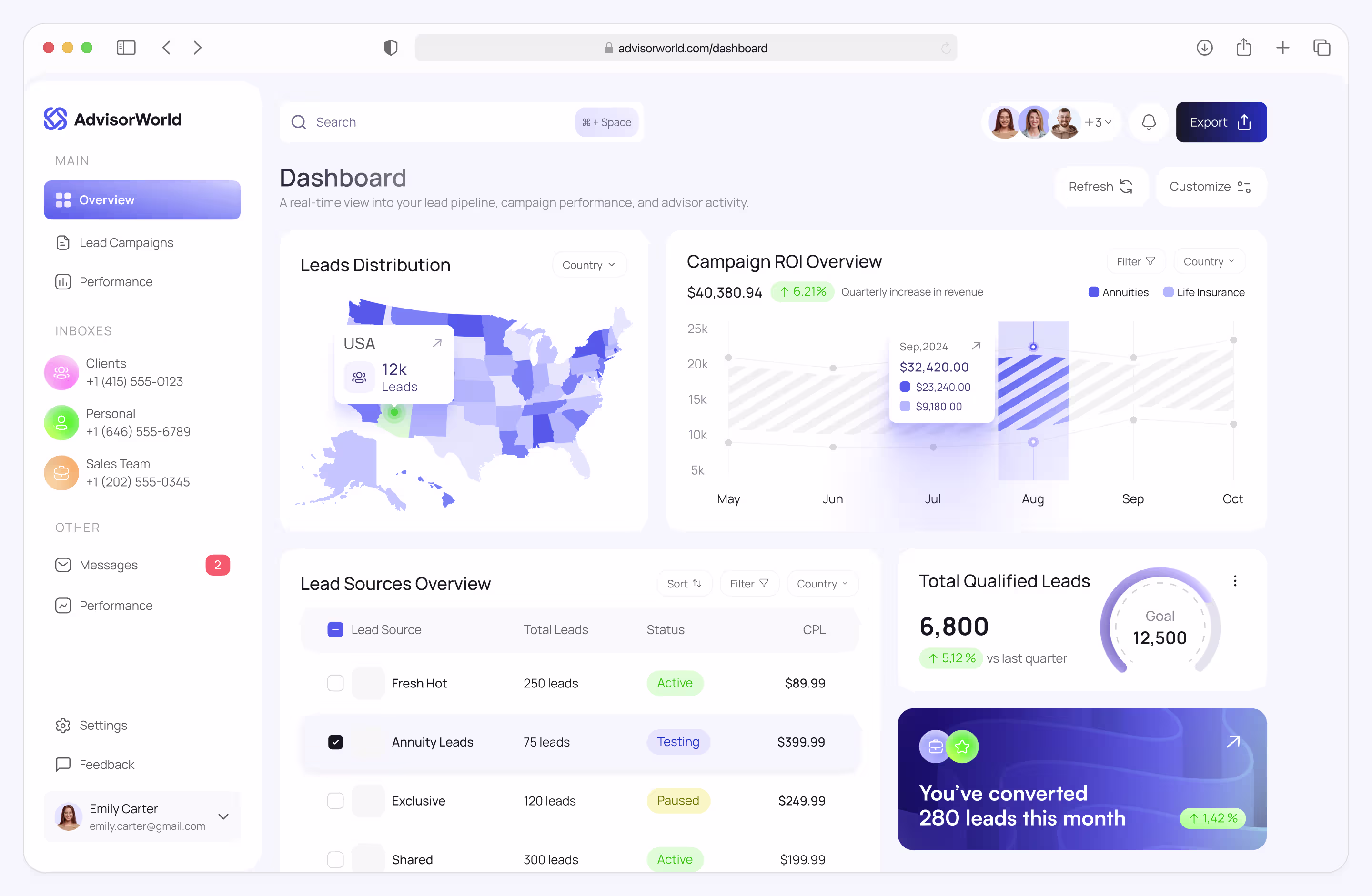 AdvisorWorld case study example
