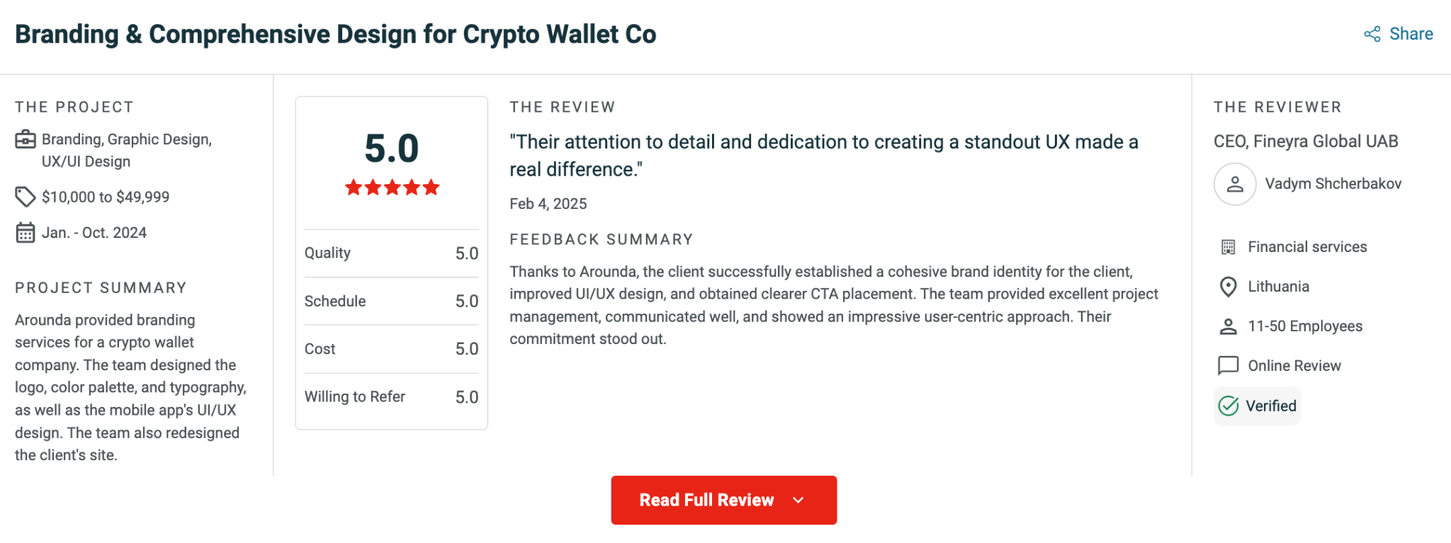 Arounda's Clutch Review