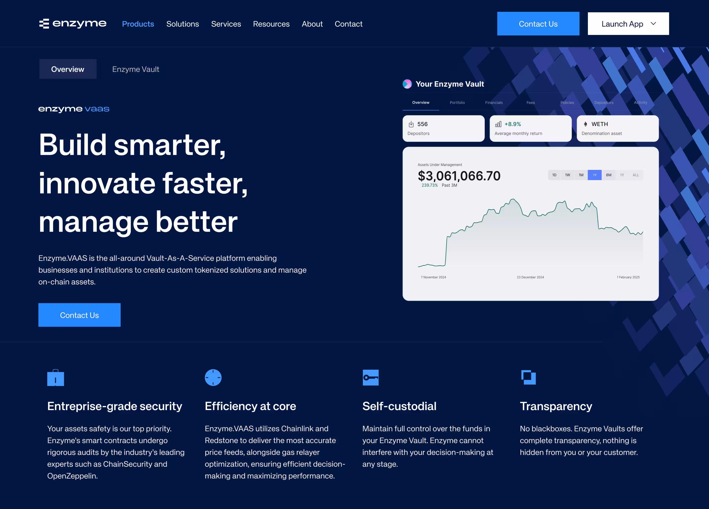 Blockchain UX design example | Arounda case