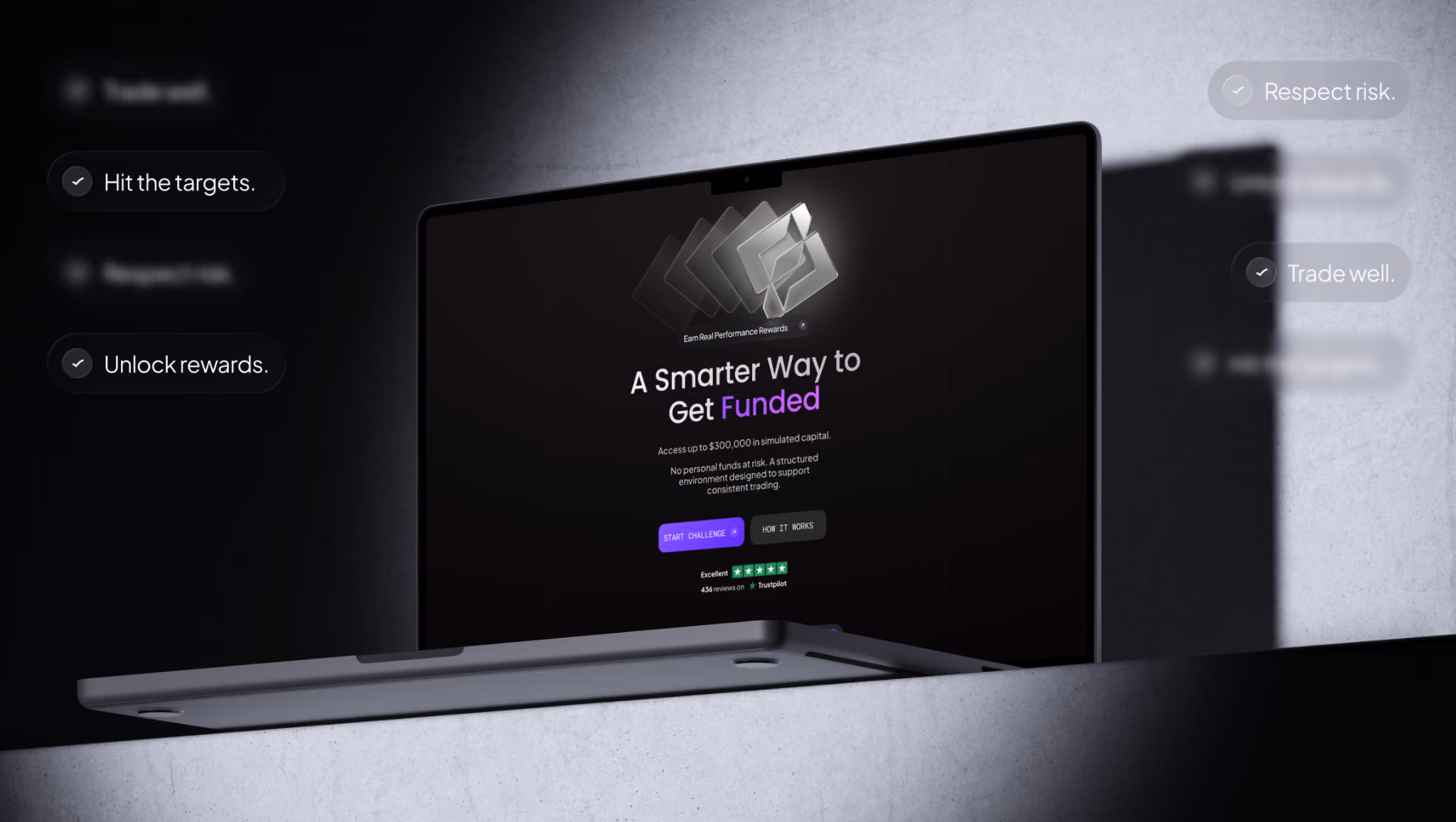 FundedIQ global branding case study example