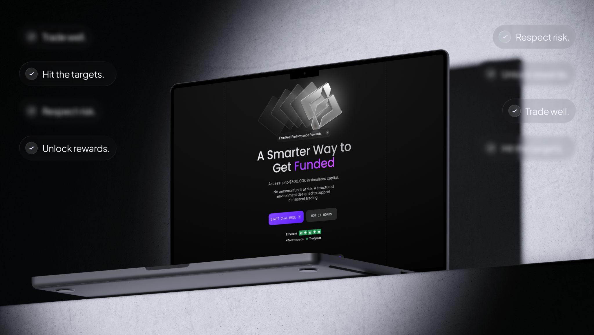 FundedIQ global branding case study example