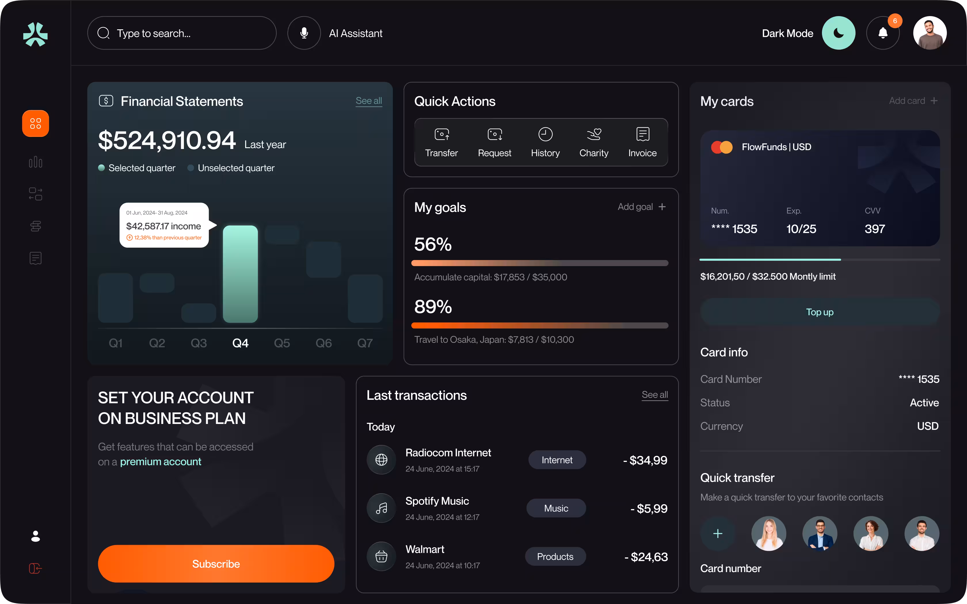Design system for a complex fintech platform | Arounda case