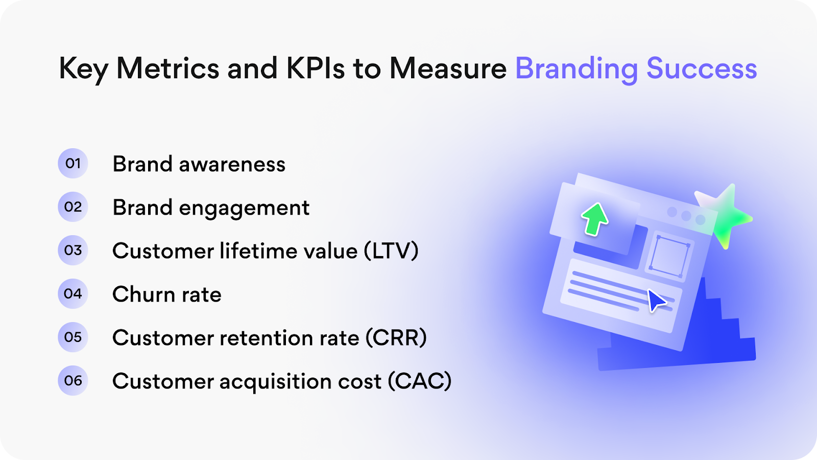 Key metrics and KPIs to measure branding success from the Arounda team
