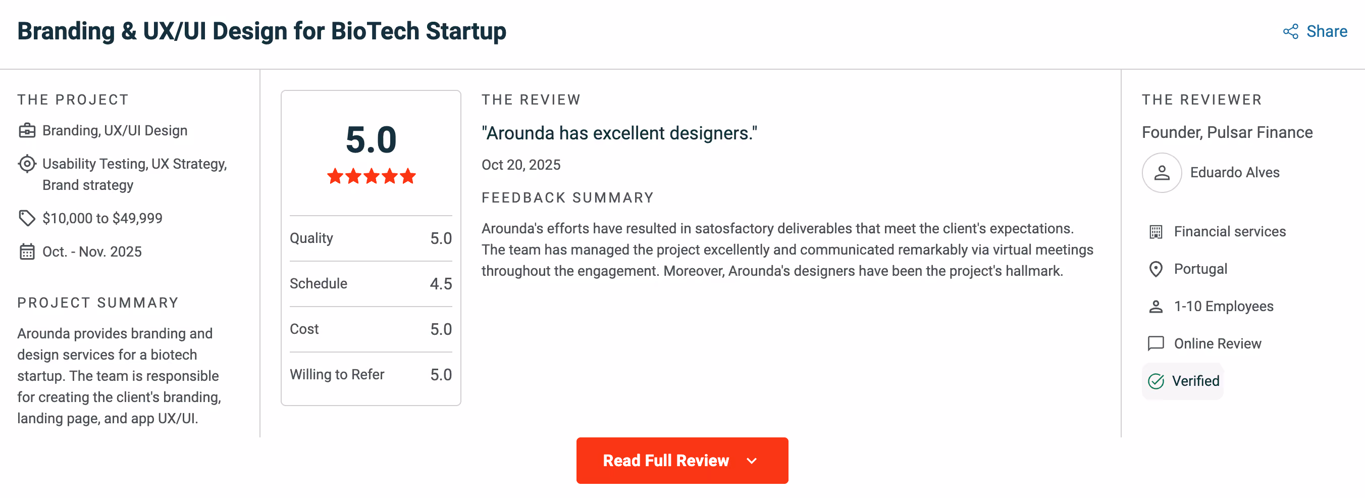 Arounda Clutch Review