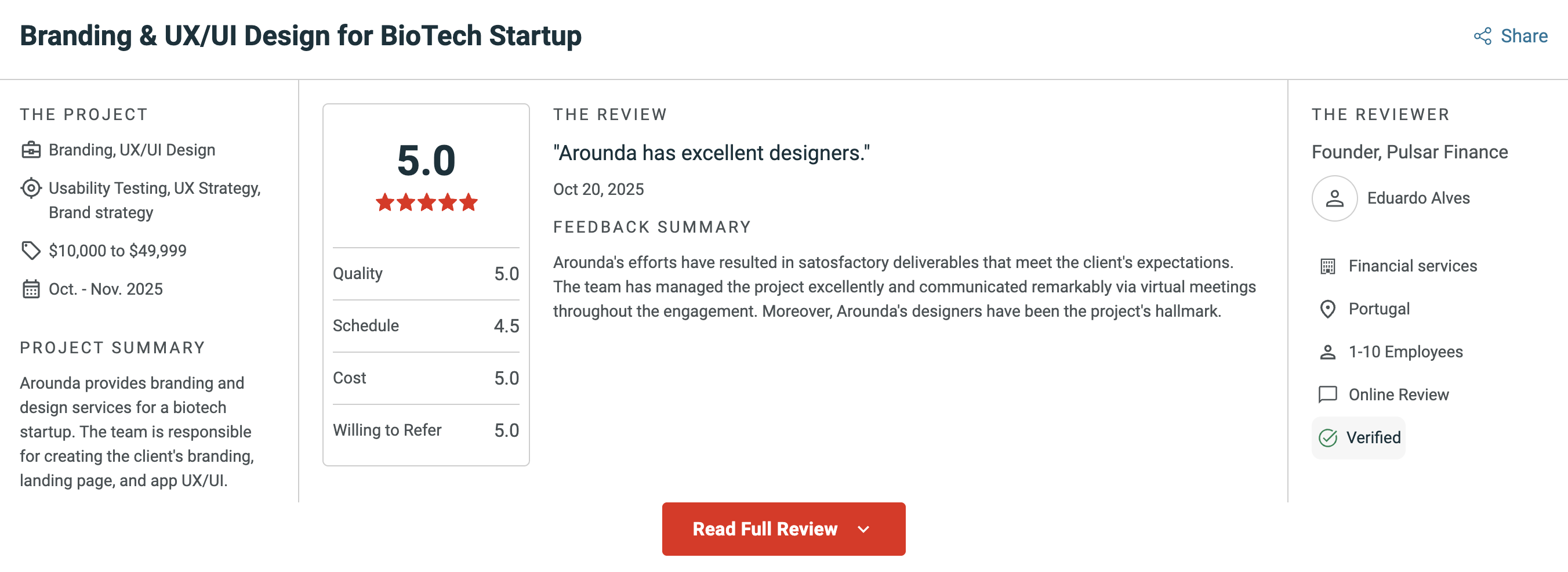 Arounda Clutch Review