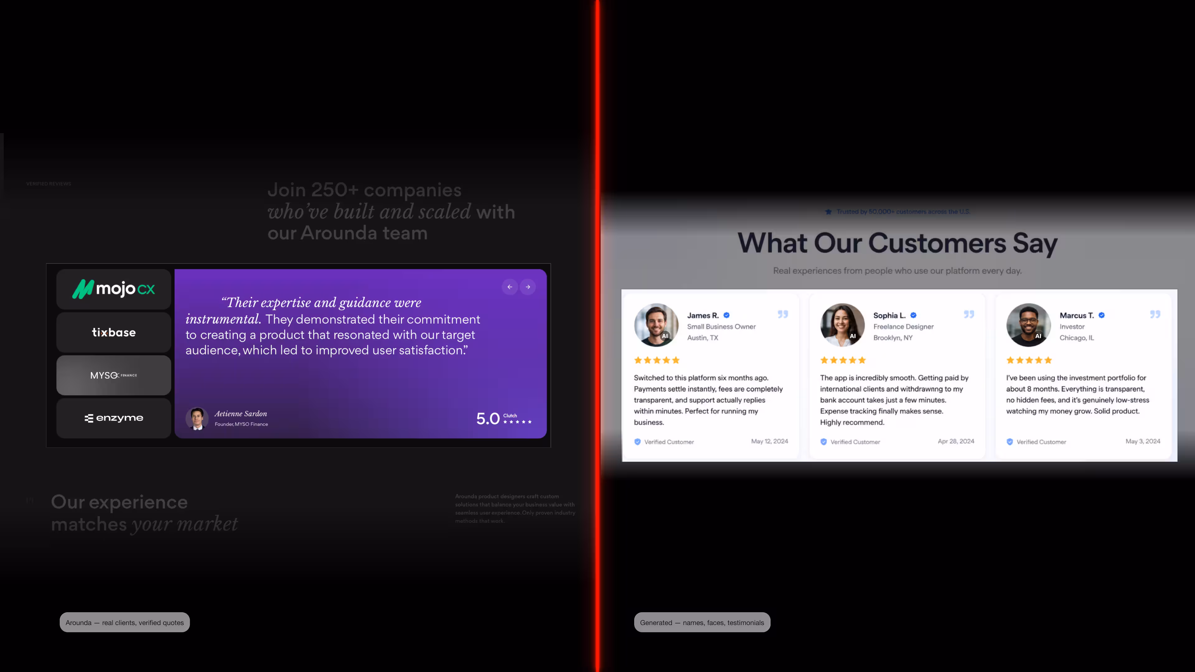 Real vs AI-generated testimonials
