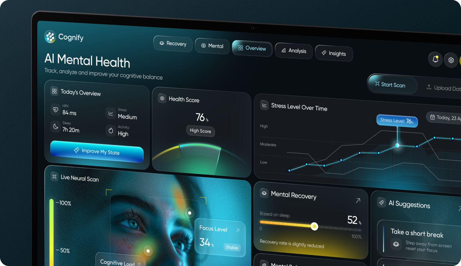 Cognify: Dashboard Design for a Healthcare Platform | Arounda case