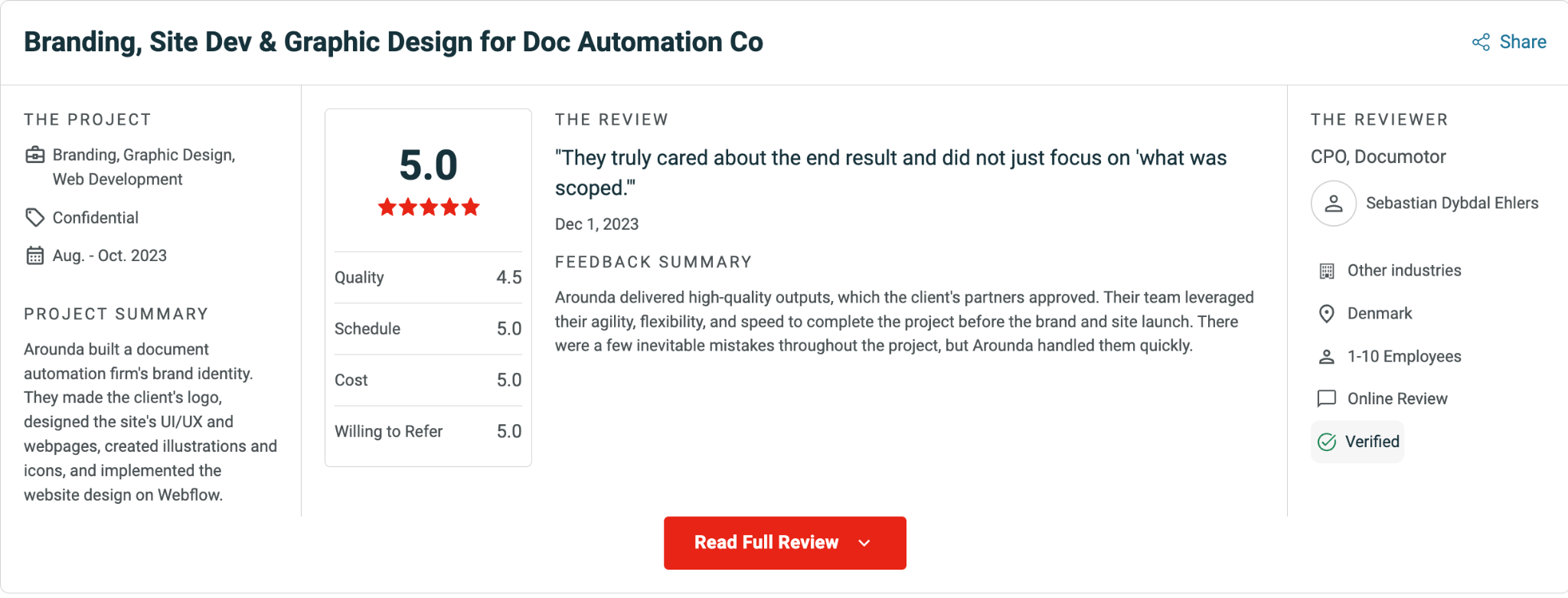 Clutch Review From Arounda's Client