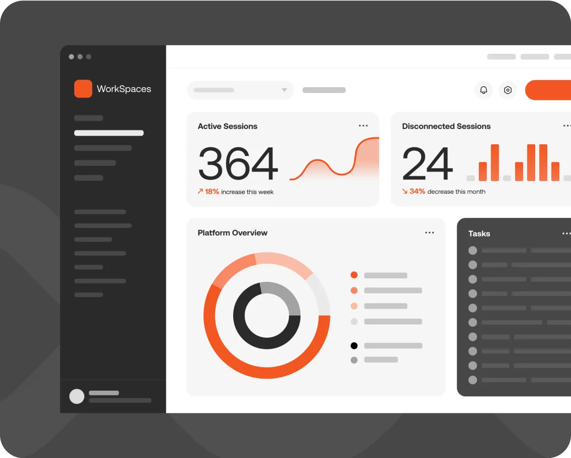 digital workspace, analyzer, data endusers, applications platform image