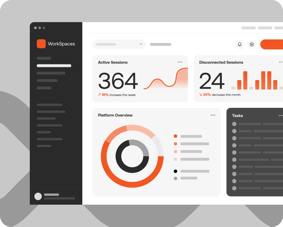 digital workspace, analyzer, data endusers, applications image