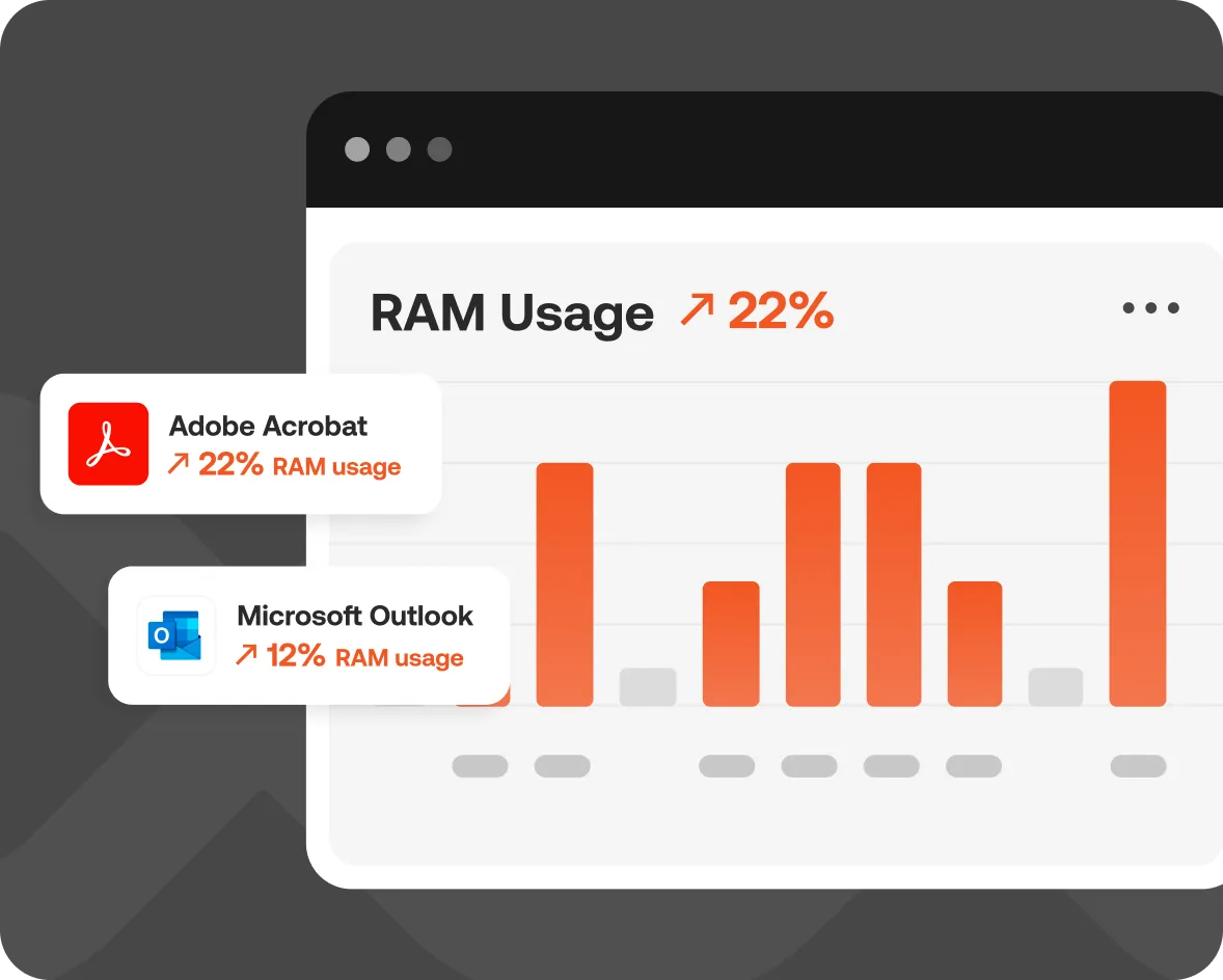 RAM Storage, digital workspace, screen image