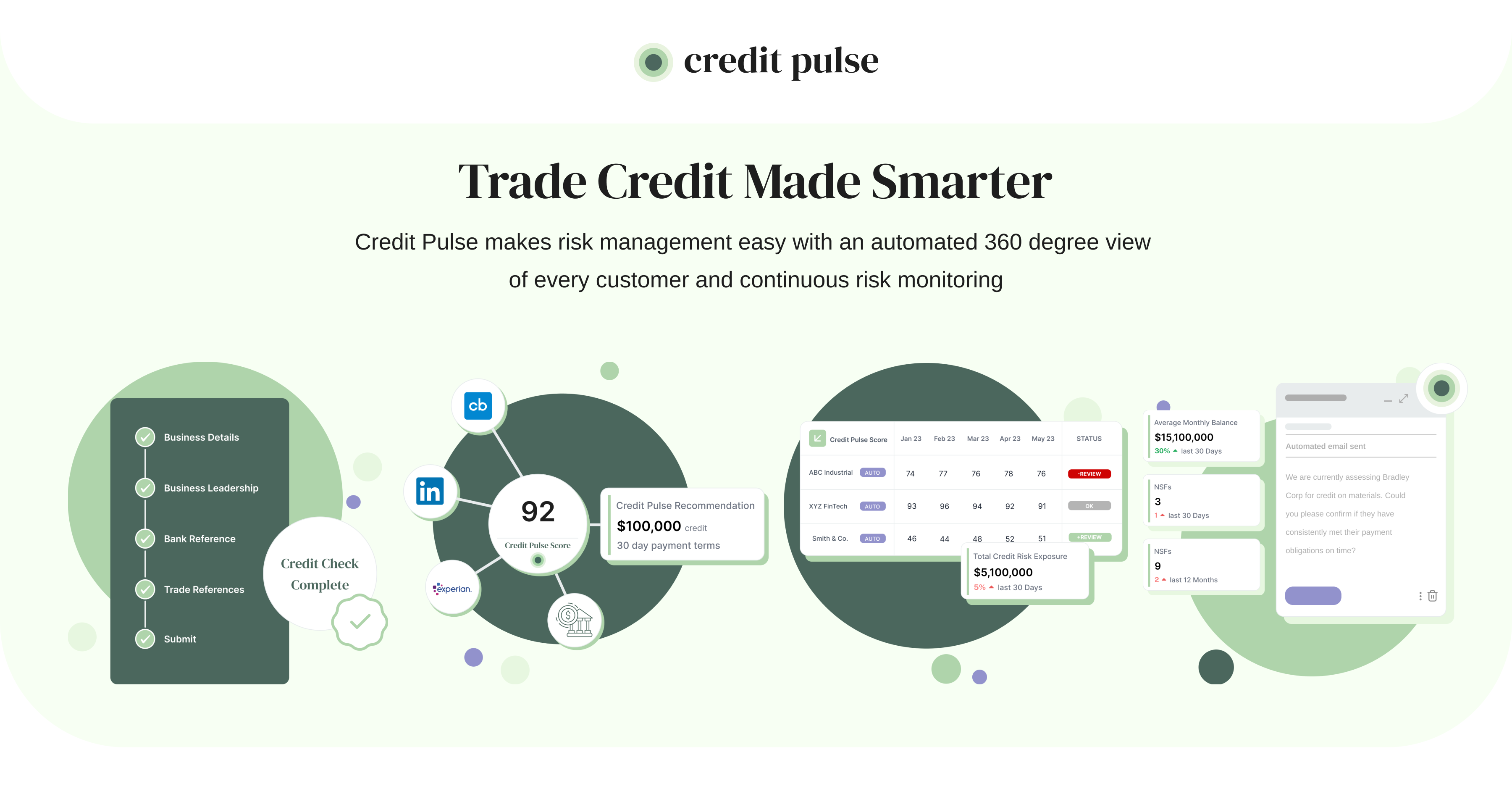 About Us - Credit Pulse