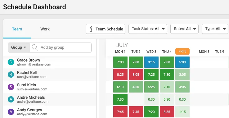 accelo project management project timeline schedule dashboard