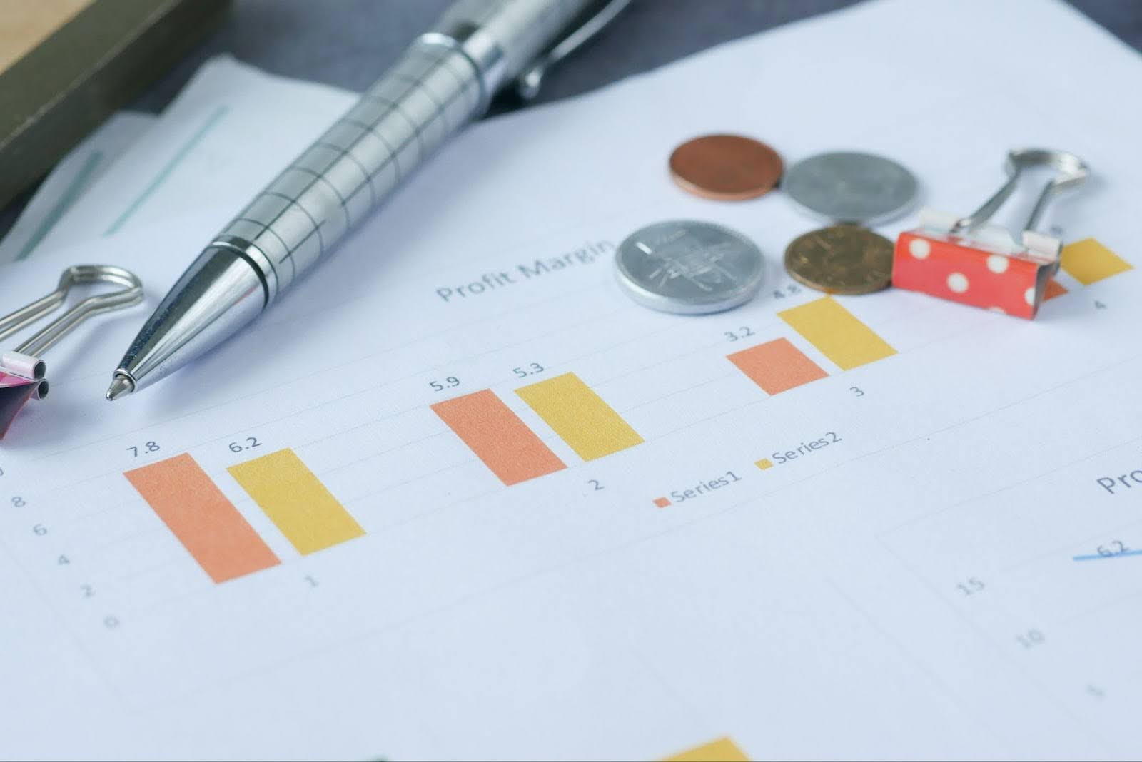 measuring financial progress with metrics