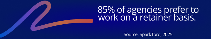 agency retainer stat