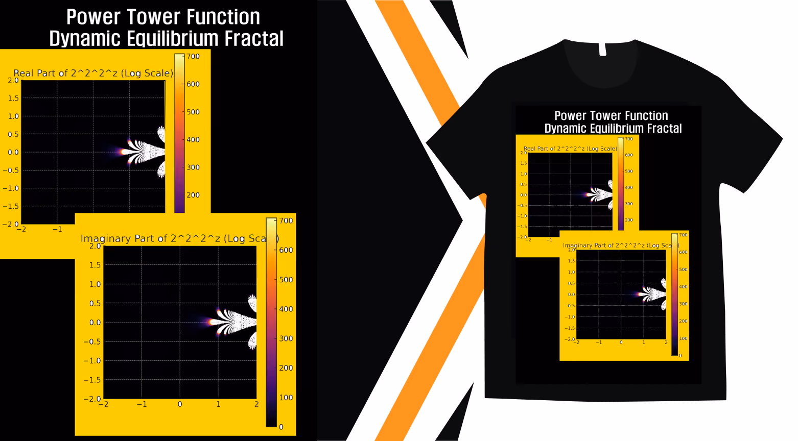 Mockup