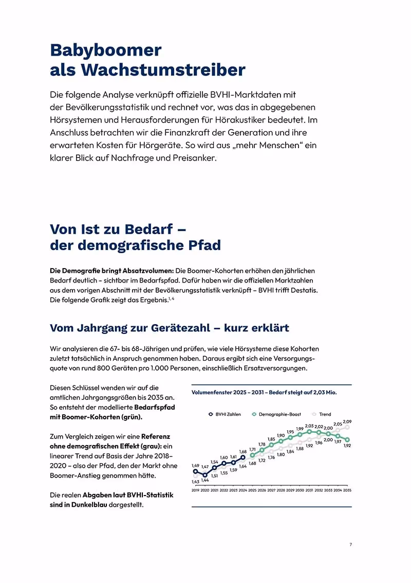 Seite 3 des Hörakustik Reports von Alteos.
