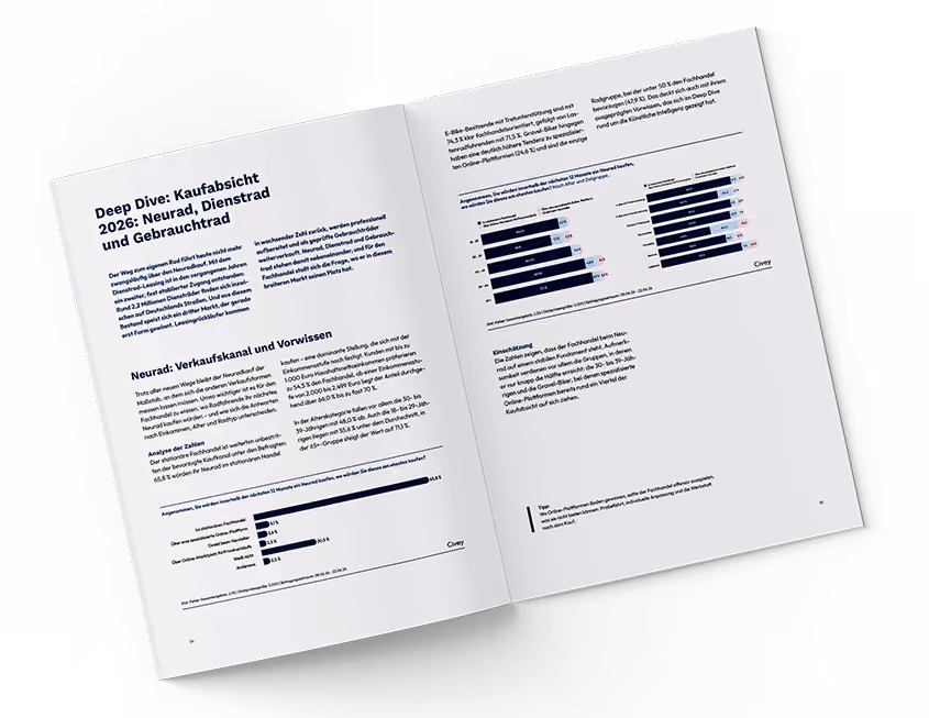 Mockup der Rad-Report Studie von Alteos.