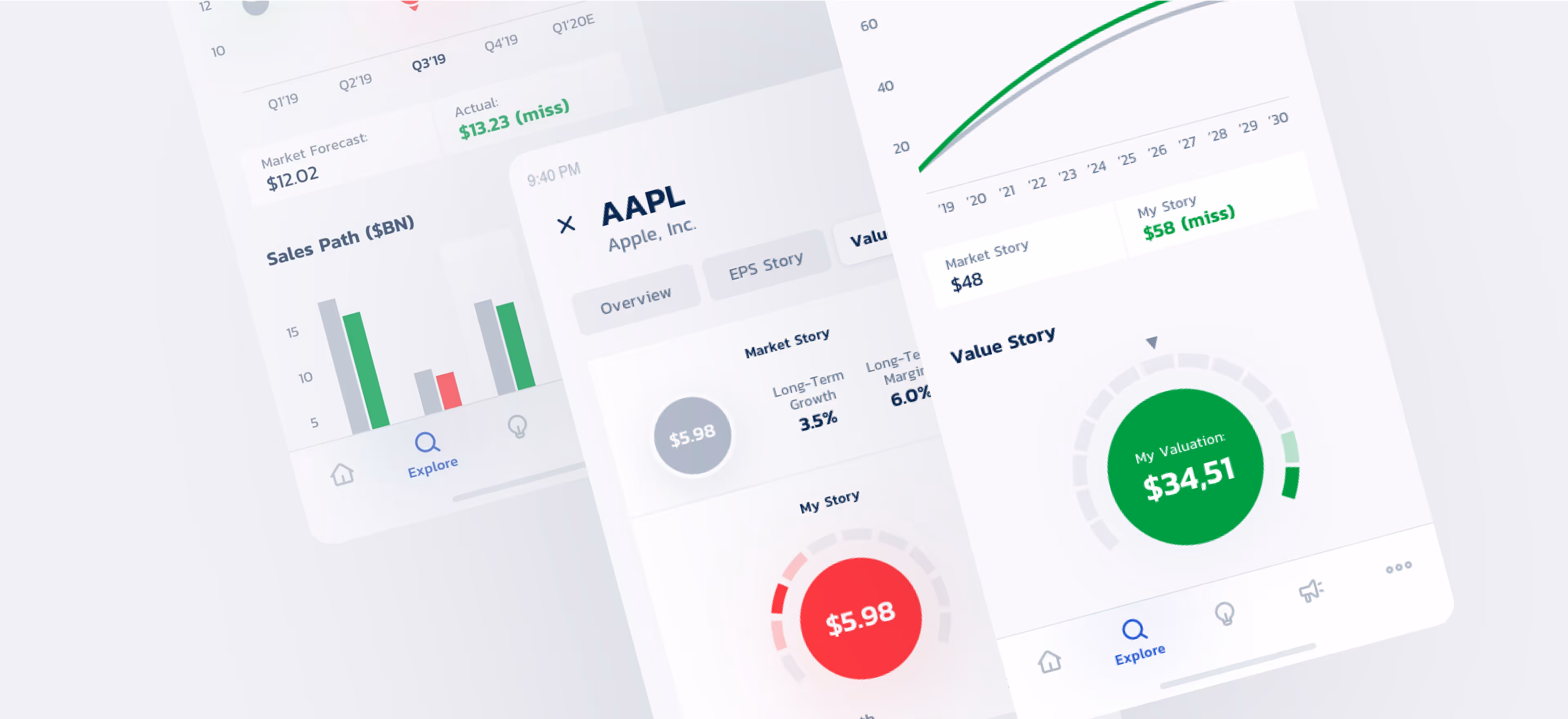 Mobile app interface showing Apple stock sales, forecasts, market and value stories with graphs and charts.
