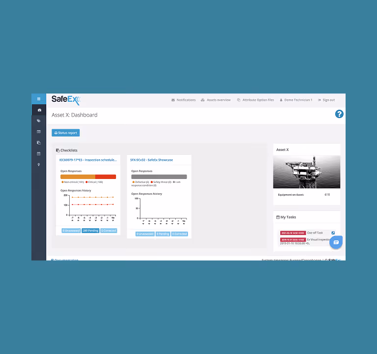 SafeEx Asset X dashboard with checklist graphs, equipment photo, and task overview on a clean interface.