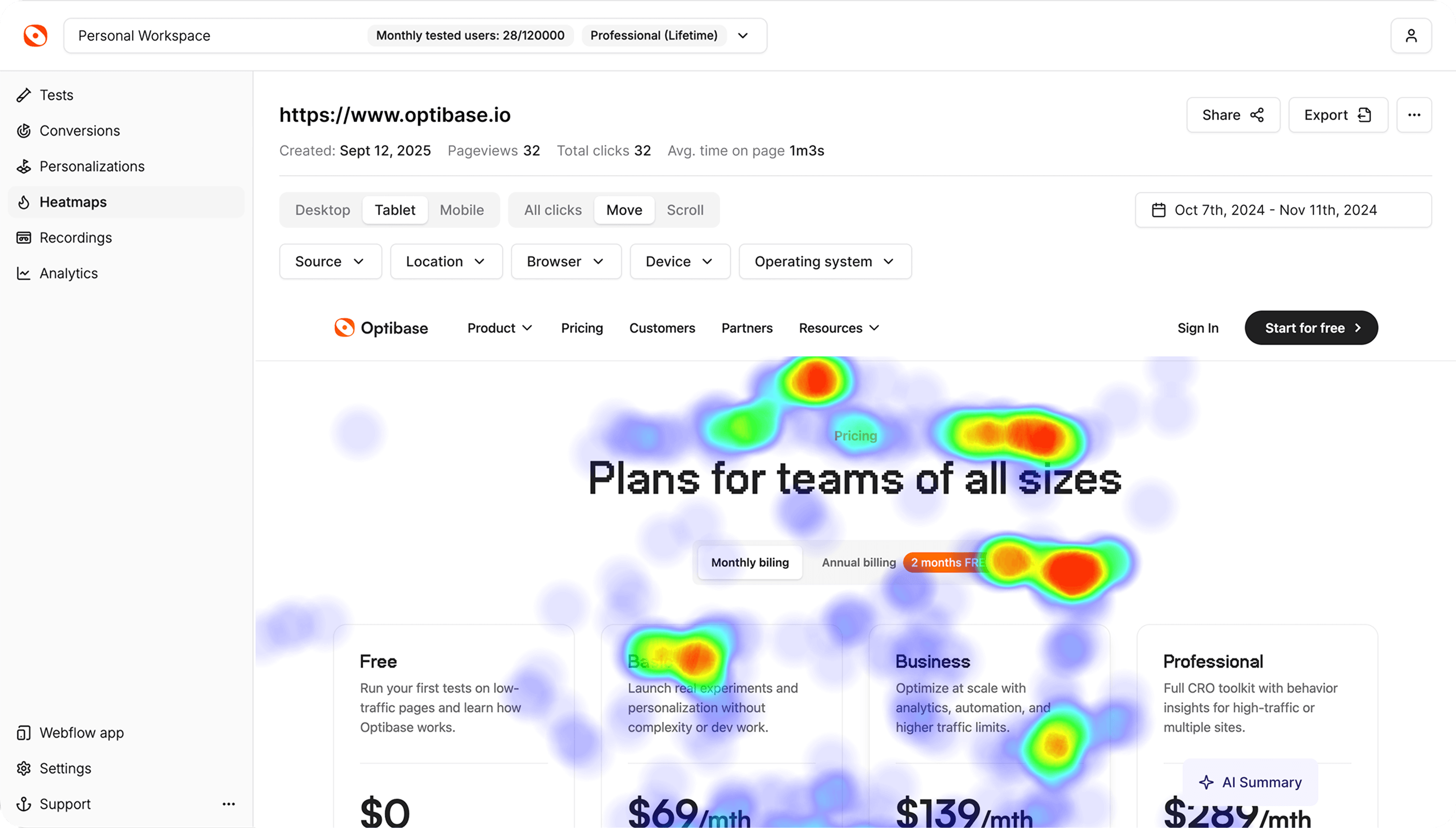 Website heatmap showing user click activity with high engagement areas highlighted in red and low engagement in blue