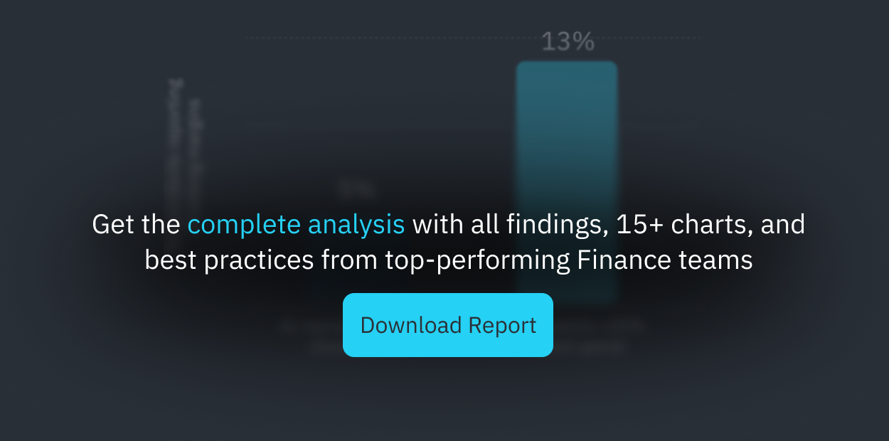 Get the complete analysis with all findings, 15+ charts, and best practices from top-performing Finance teams.