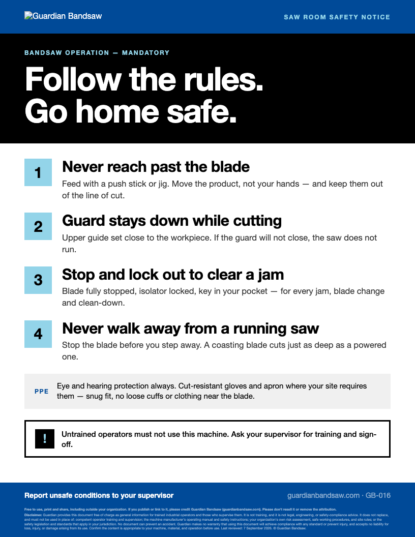 Preview of the Guardian saw room safety poster