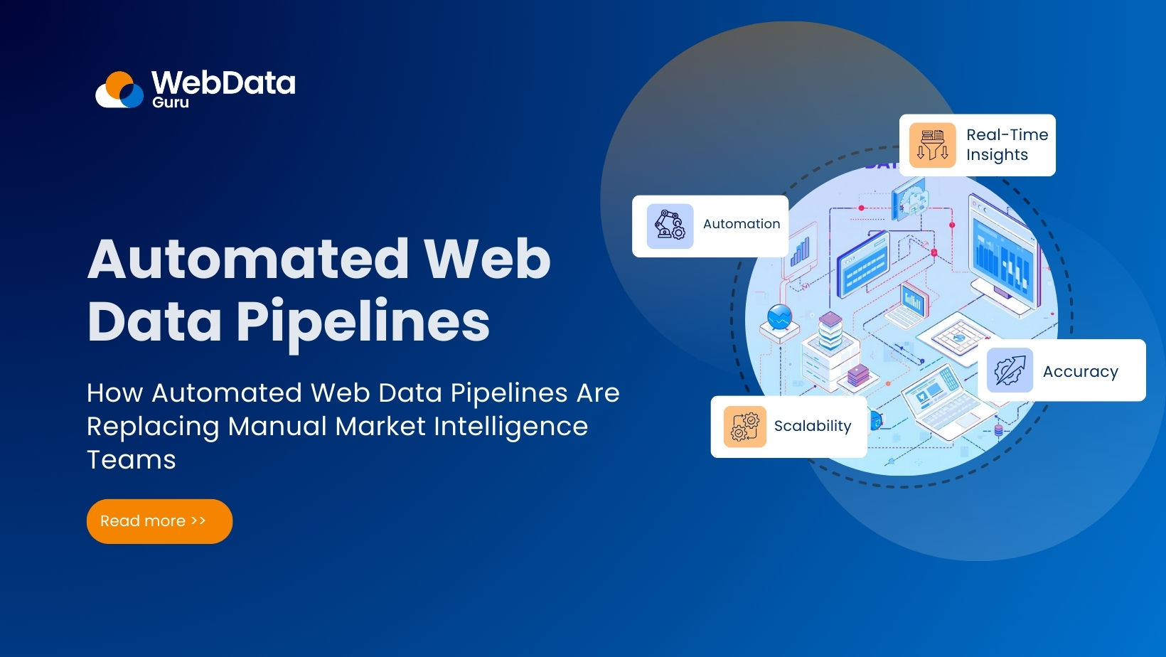 How Automated Web Data Pipelines Are Replacing Manual Market Intelligence Teams