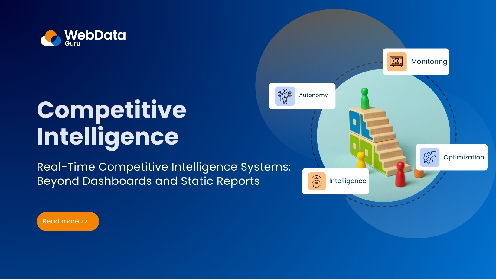 Real-Time Competitive Intelligence Systems: Beyond Dashboards and Static Reports