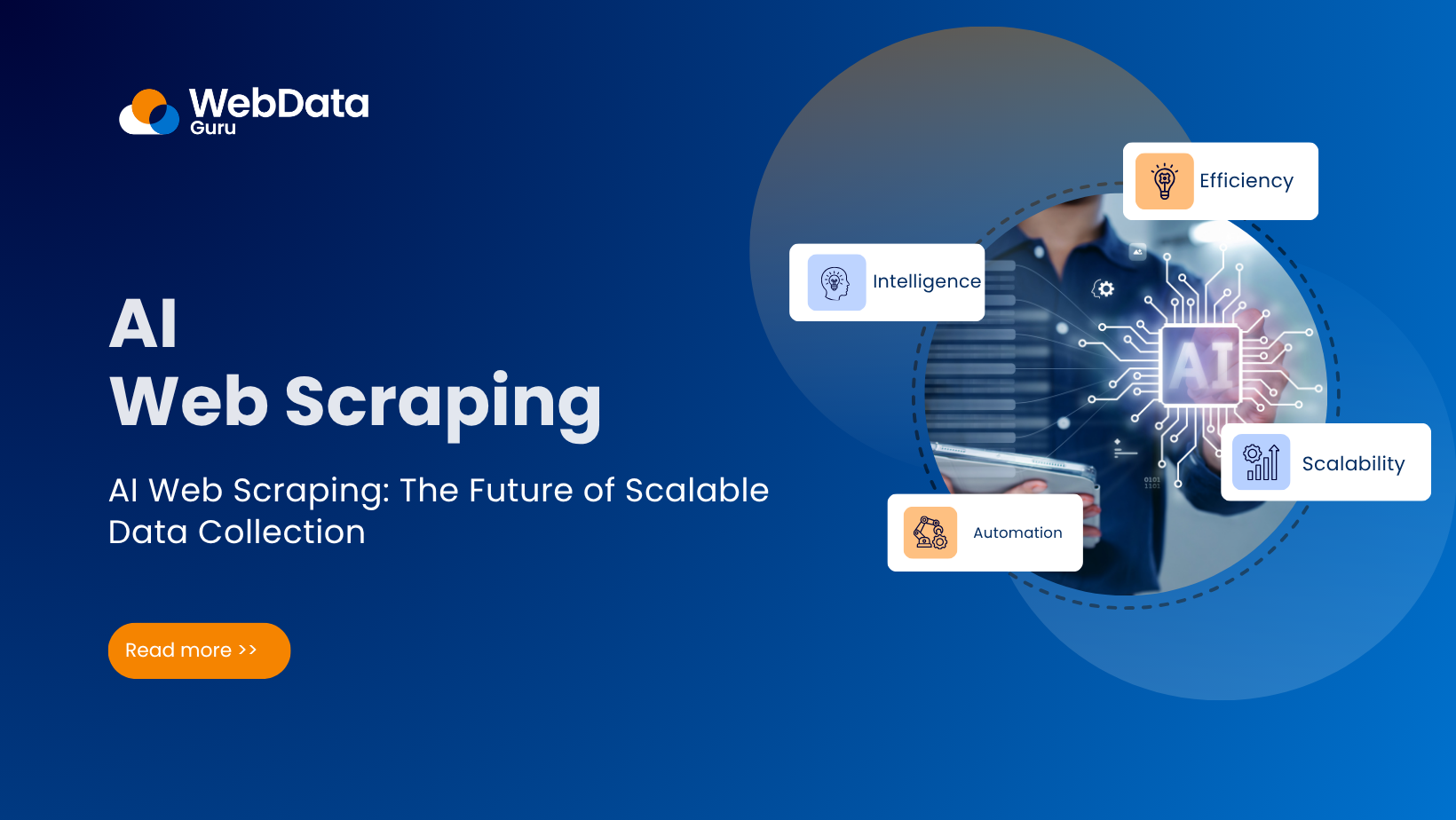 AI Web Scraping: The Future of Scalable Data Collection