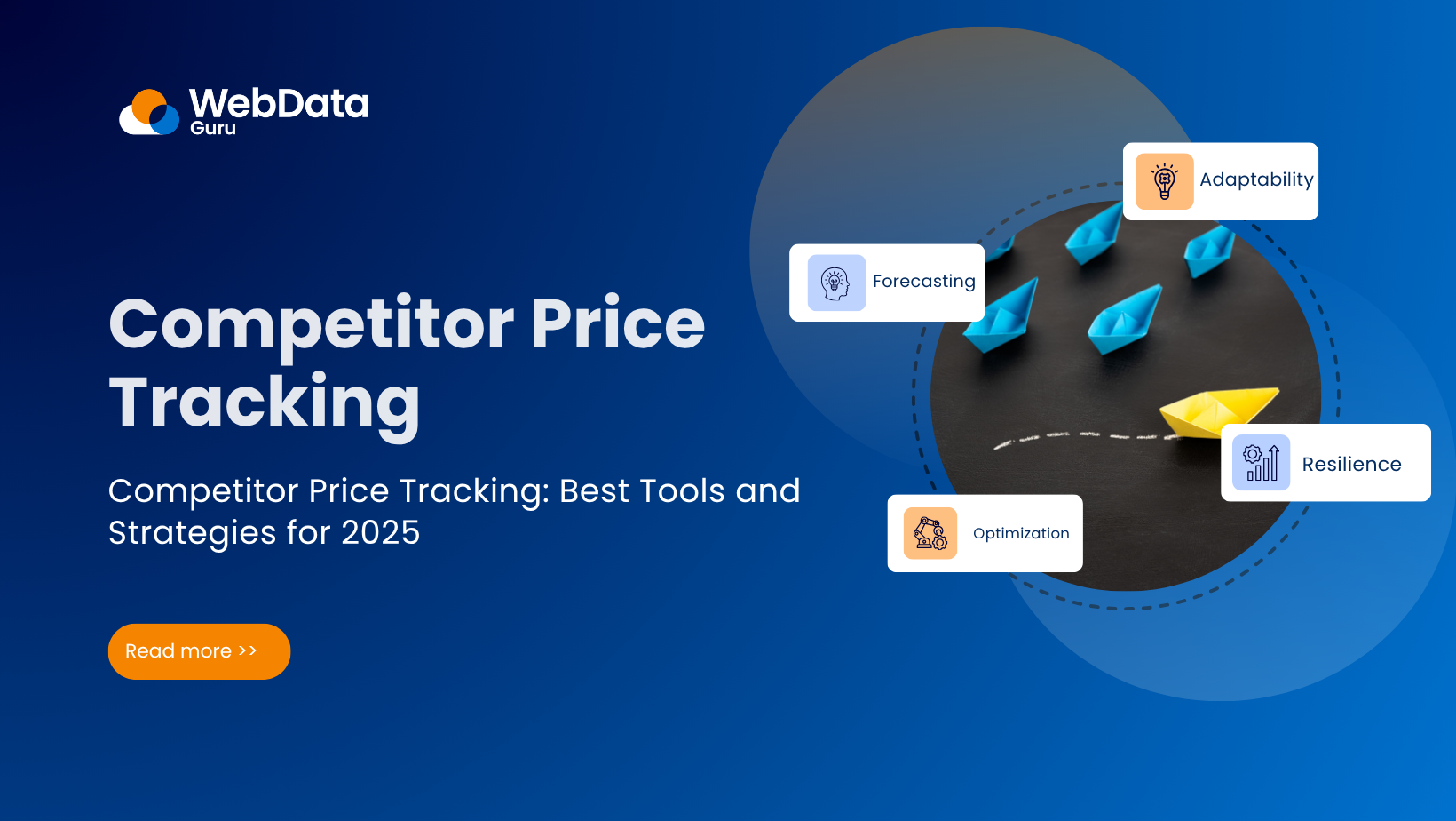 Competitor Price Tracking: Best Tools and Strategies for 2025