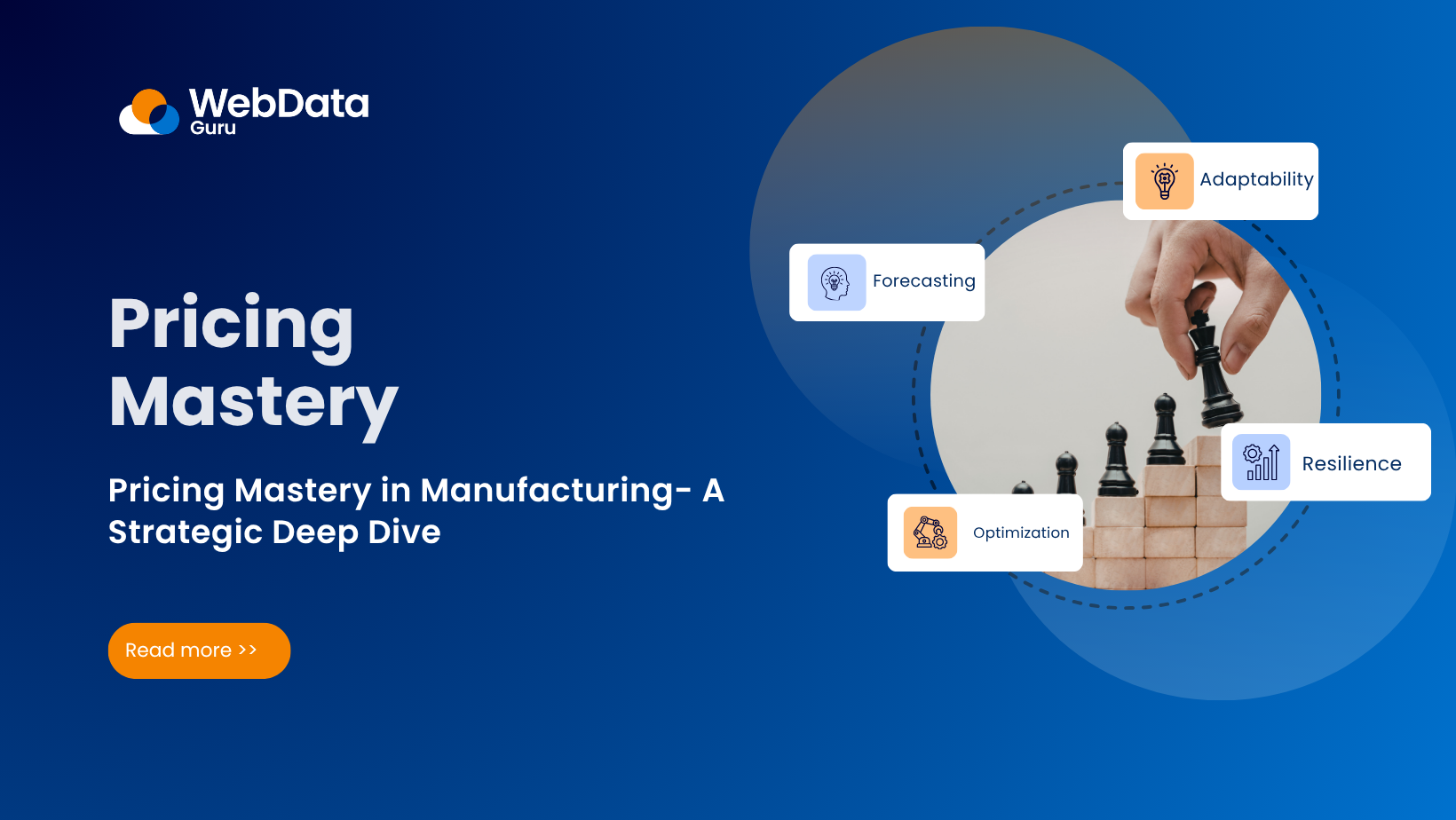 Pricing Mastery in Manufacturing- A Strategic Deep Dive