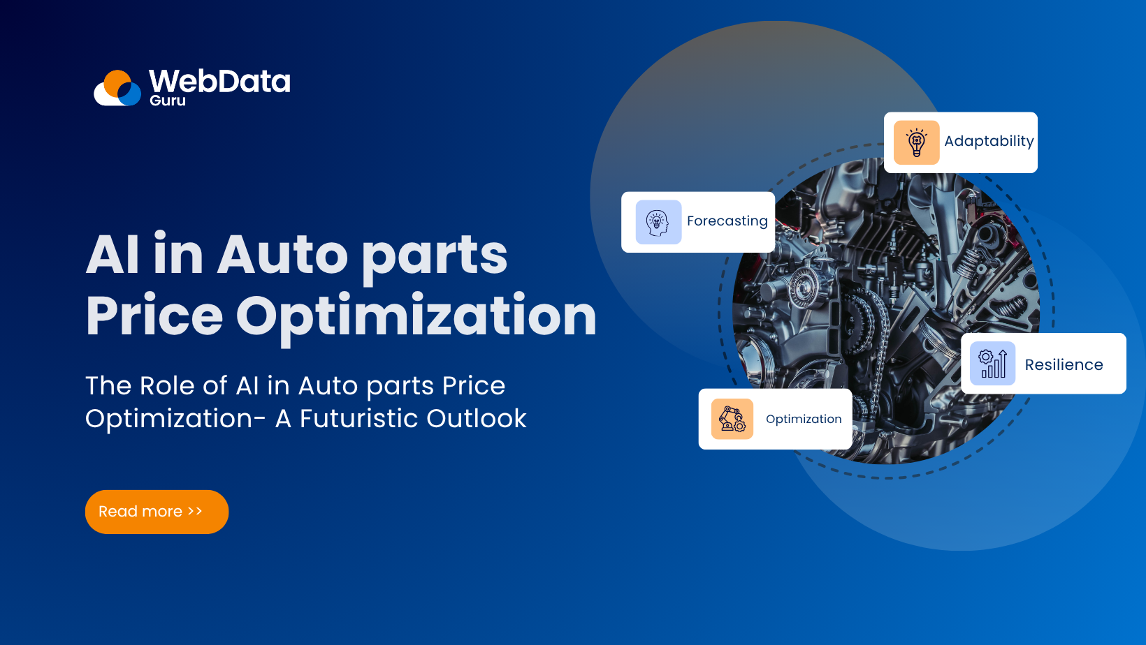 The Role of AI in Auto parts Price Optimization- A Futuristic Outlook