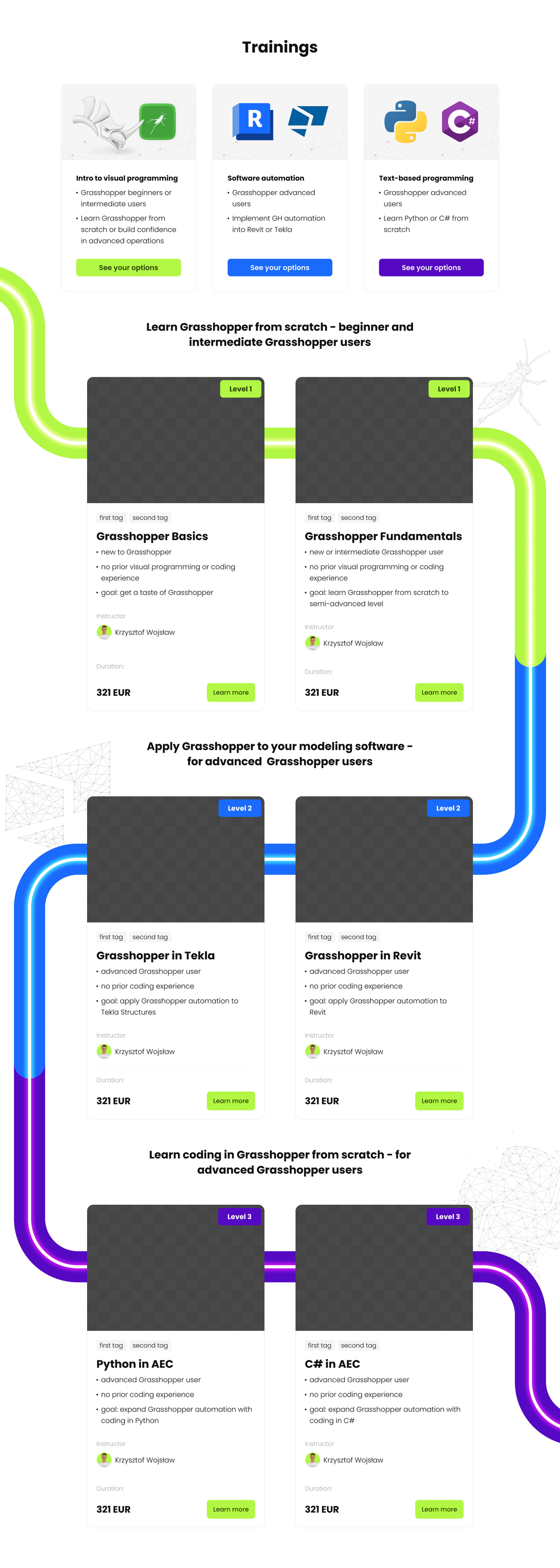 Trzy ścieżki szkoleń LearnGrasshopper: visual programming, software automation i text-based programming