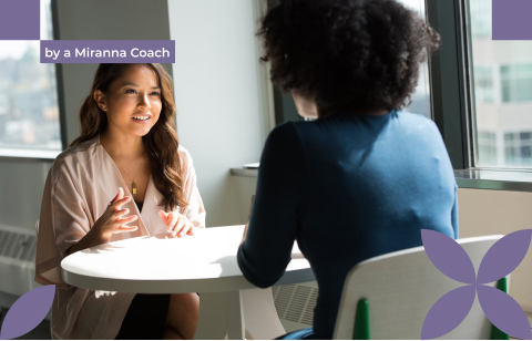6-Step Practice to Have Confidence in Any Situation — thumbnail for Miranna blog