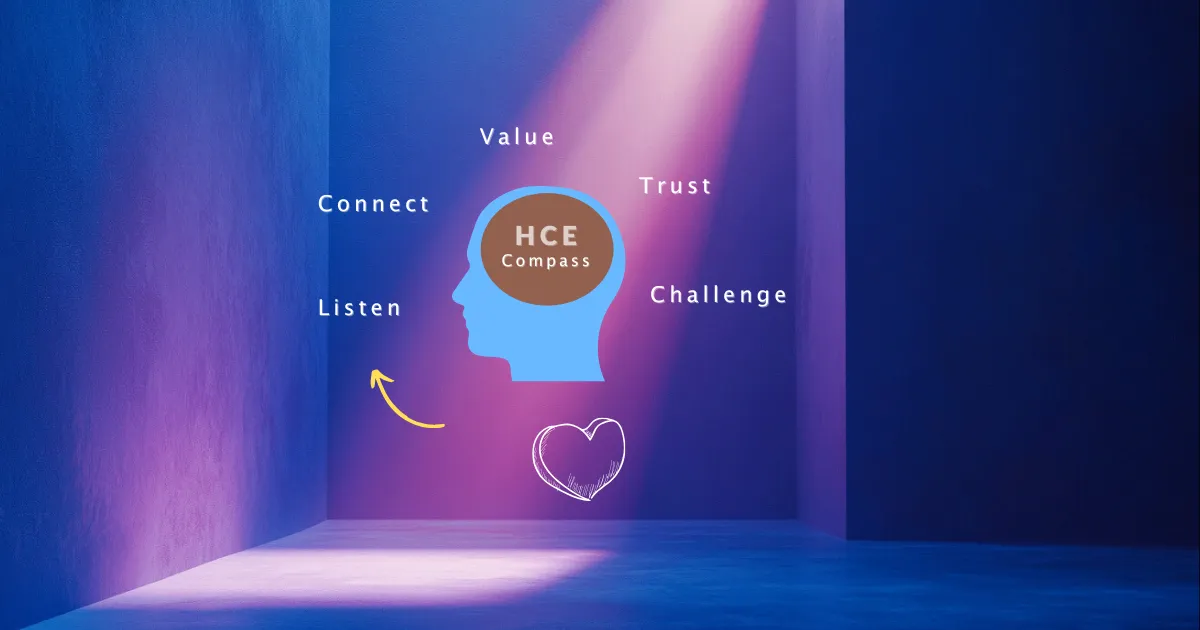 HCE Compass with principles and leadership-focused benefits