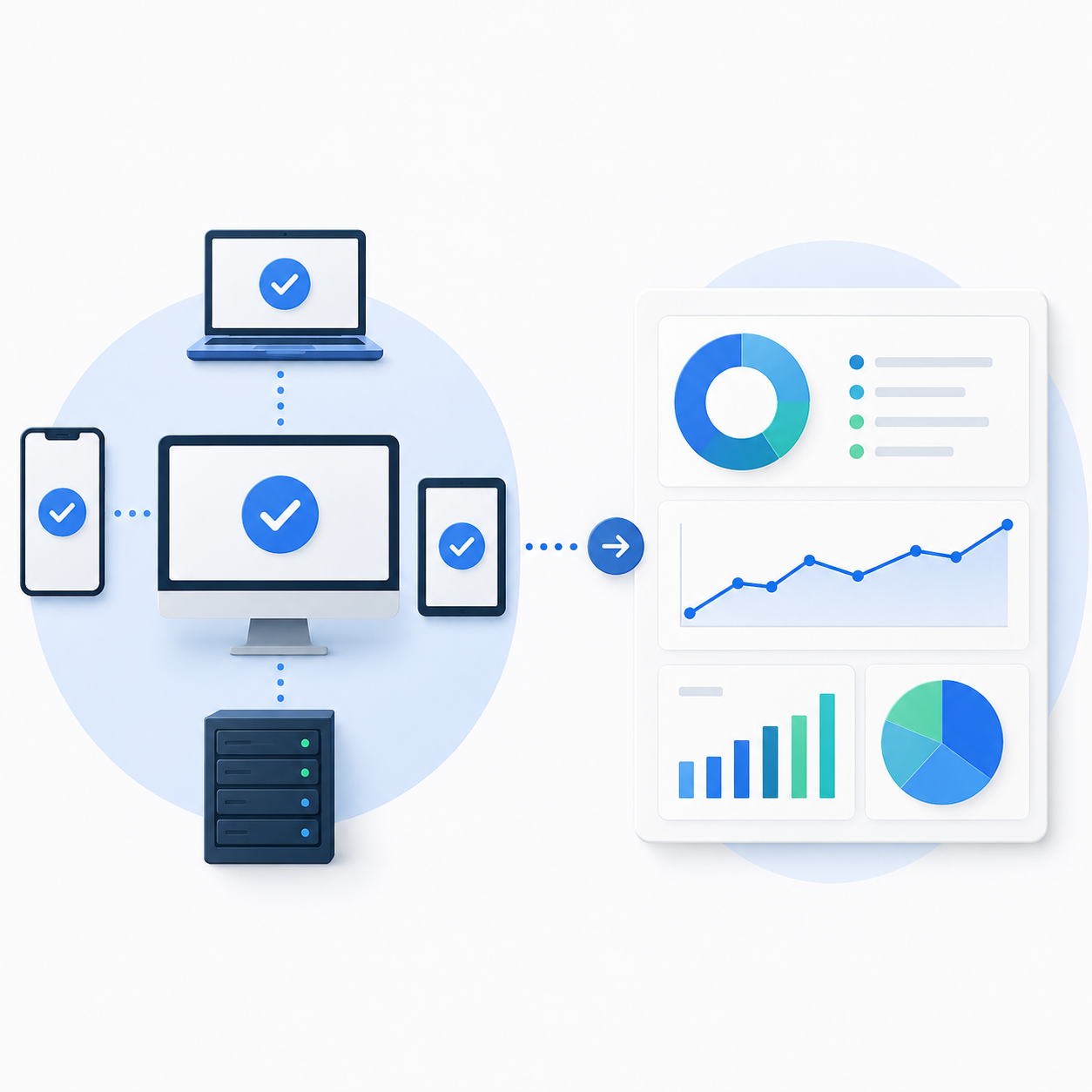 Endpoint Compliance Reporting Explained