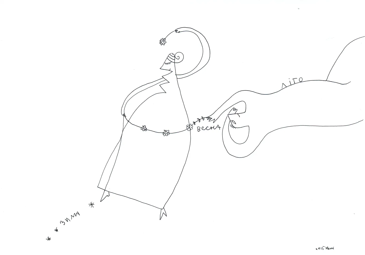 Lesia Kvyk's painting "The sea".