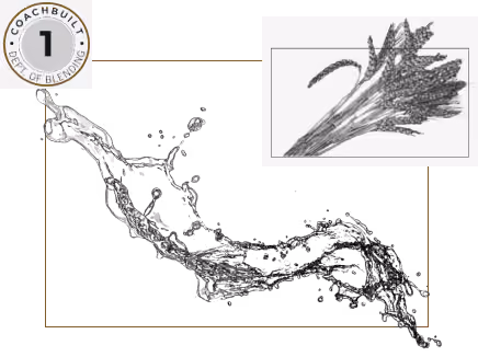 Graphic showing a round CoachBuilt Dept of Blending badge with the number 1 and an artistic splash of liquid alongside a detailed illustration of a lavender plant.